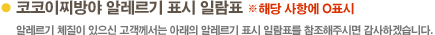 코코이찌방야 알레르기 표시 일람표 알레르기 체질이 있으신 고객께서는 아래의 알레르기 표시 일람표를 참조해주시면 감사하겠습니다.
